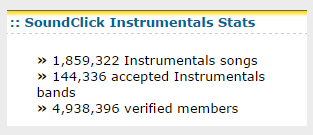 soundclick beat charts