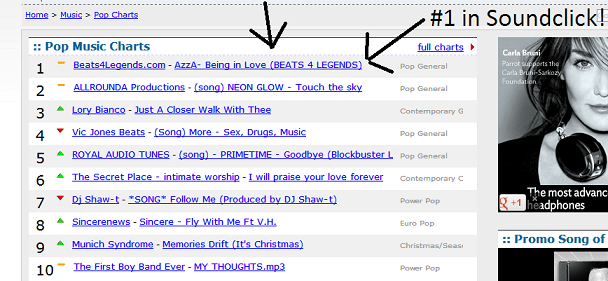 Soundclick Charts